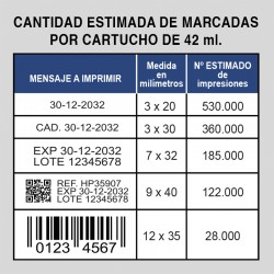 Cantidad estimada de marcadas por cartucho de 42 ml.