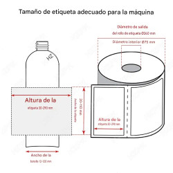 MT-50 de abtprinter, medidas de etiqueta