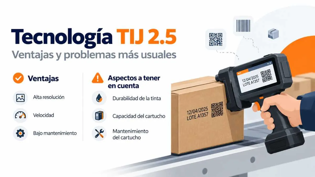 Tecnología TIJ 2.5 y problemas más usuales